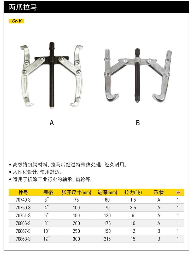 史丹利2爪拉马6150mm.jpg