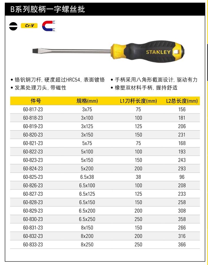 史丹利B系列胶柄一字螺丝批6.5pg150mm.jpg