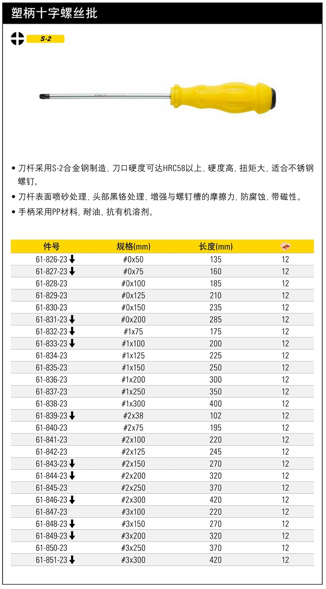 史丹利十字头塑柄螺丝刀#0.jpg150mm.jpg