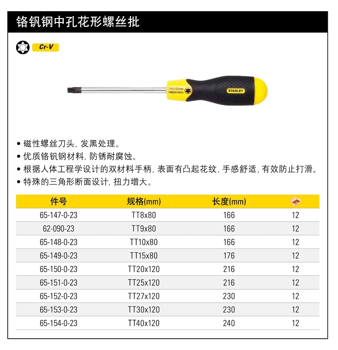 史丹利中孔花型螺丝批.jpg